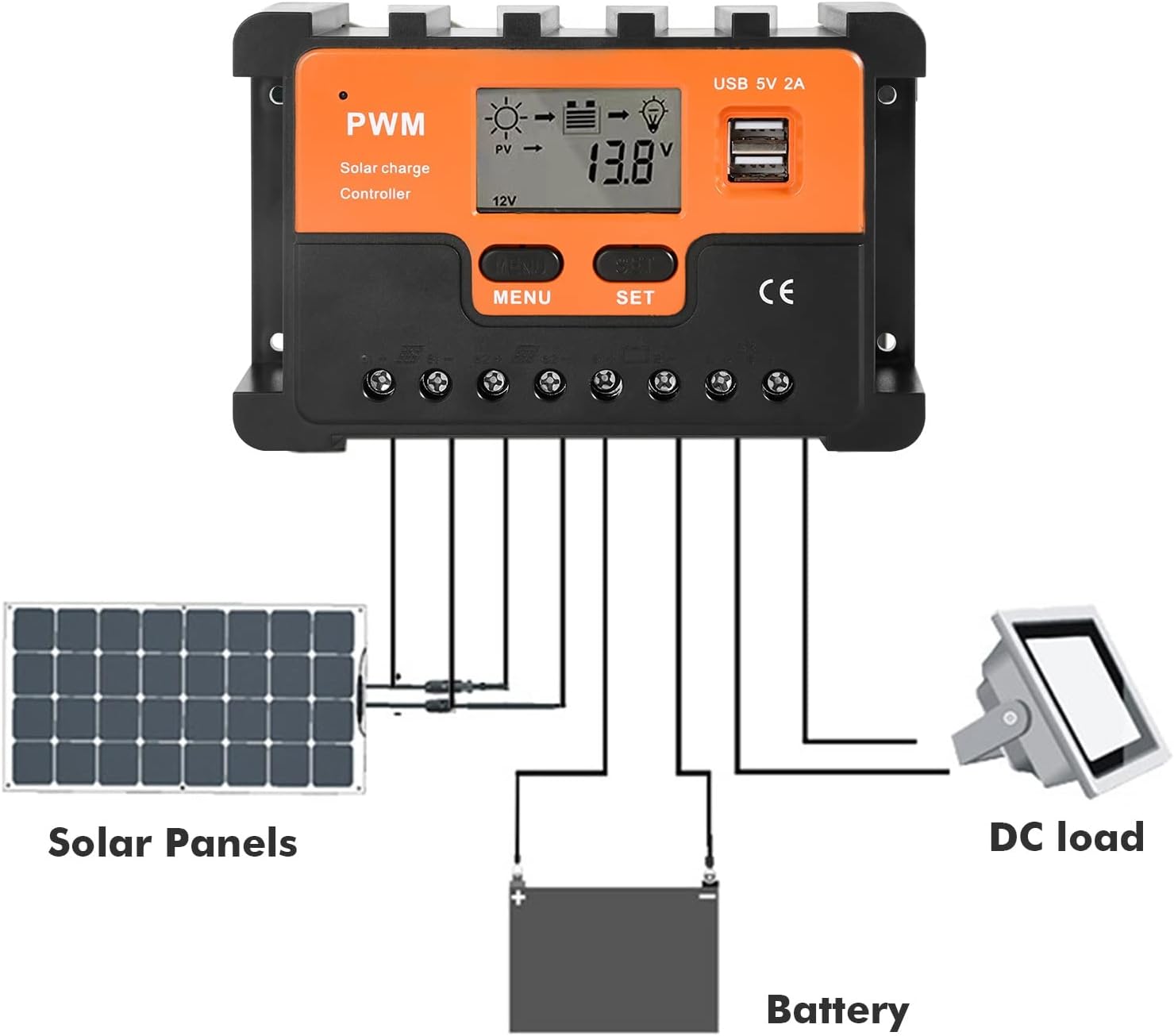 Controlador de Carga Solar PWM 20A, 12V/24V, Saída USB Dupla de 5V, para Painel Solar - 5