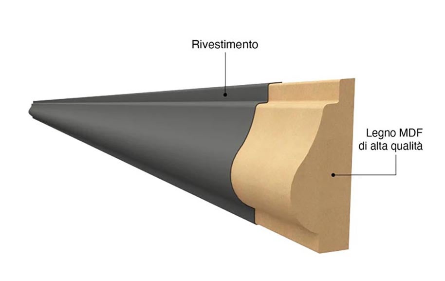 Pannello decorativo Boiserie | MUR2200 | 60×280 cm | Quercia Peruviana Naturale - 4