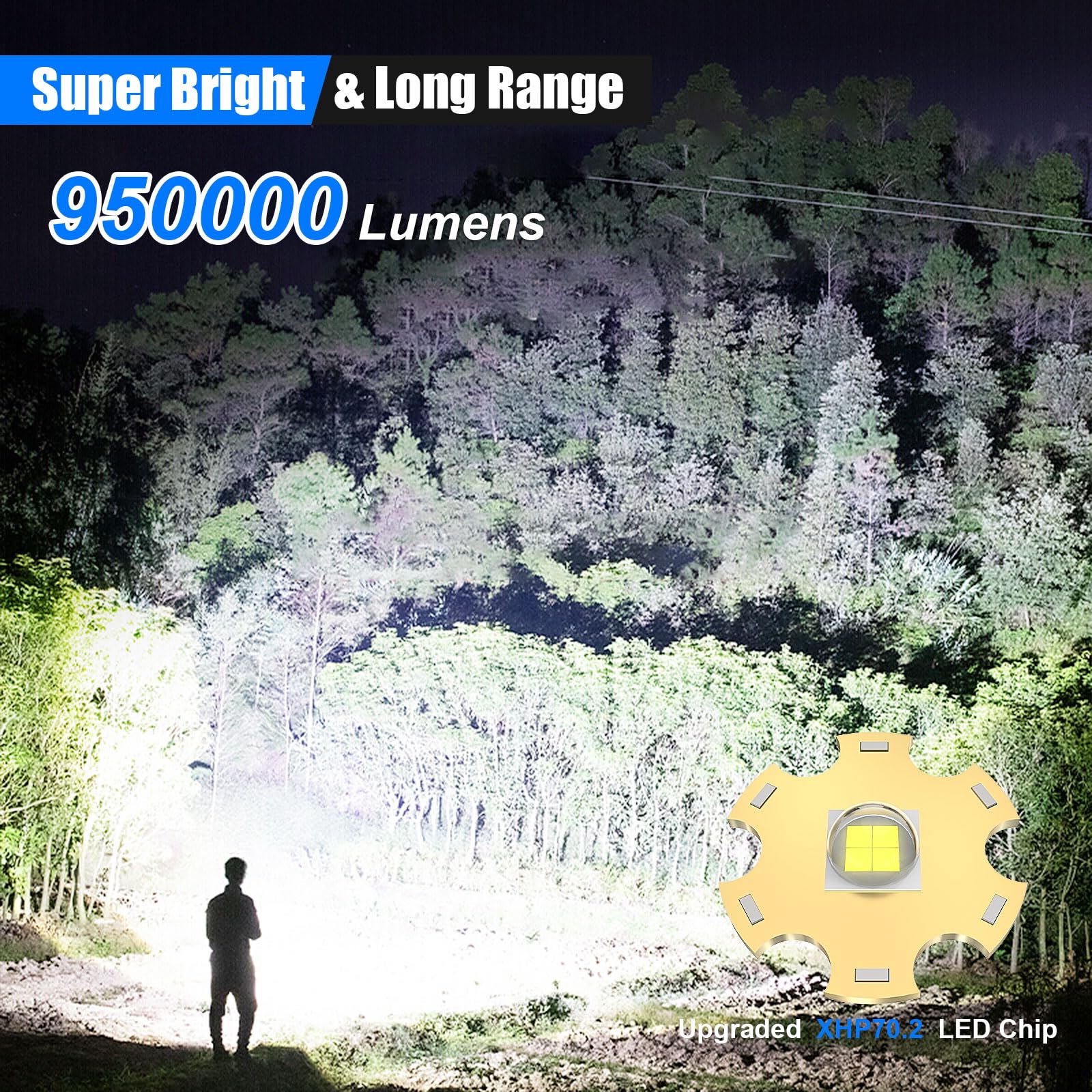Lampe Torche LED, 2000000000LM Lampe de Poche Rechargeable, Lampe Torche Tactique, 50000mAh Batterie, IPX6 Étanche, 5 Modes & Zoomable - 2