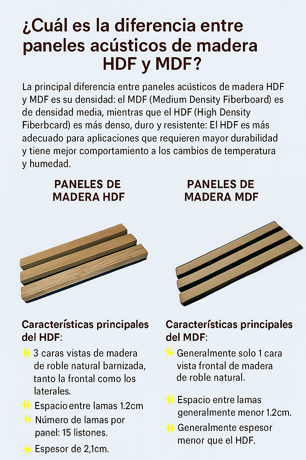 Paneles Isodeco 3D acústicos HDF de madera roble natural 275x60x2,1cm - 6