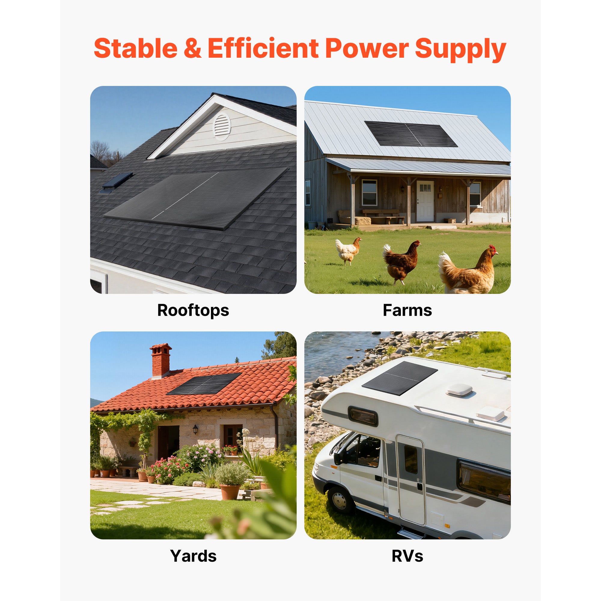 Panneau solaire monocristallin SucceBuy 400 W, Lot de 2 panneaux photovoltaïques a haut rendement 23 %,pour une utilisation hors reseau sur toit plat - 6