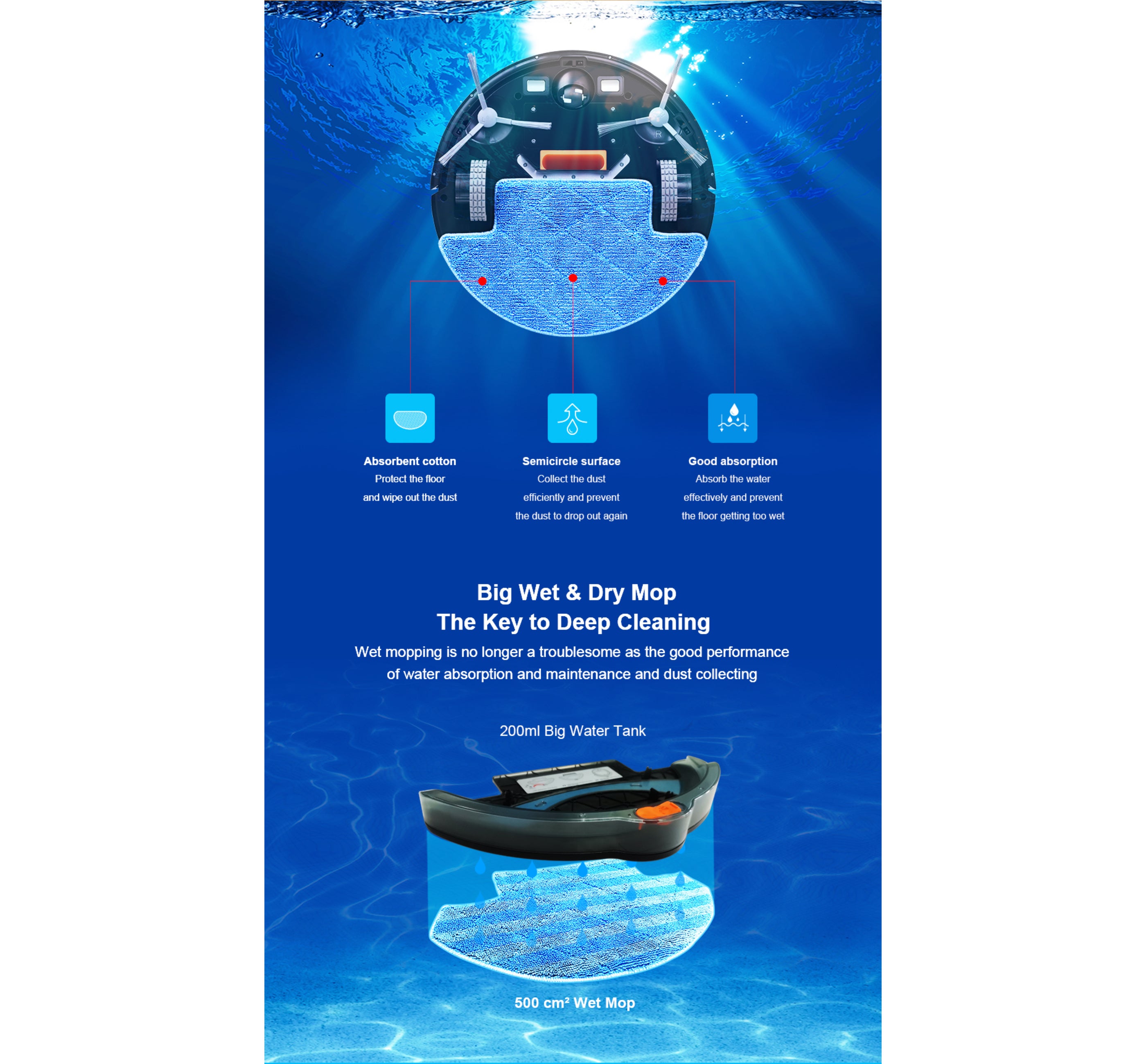 Aspirateur robot LIECTROUX M7S Pro, avec nettoyage humide et sec, batterie 4400 mAh, autonomie jusqu'à 120 minutes, multi-contrôle compatibilité - 8