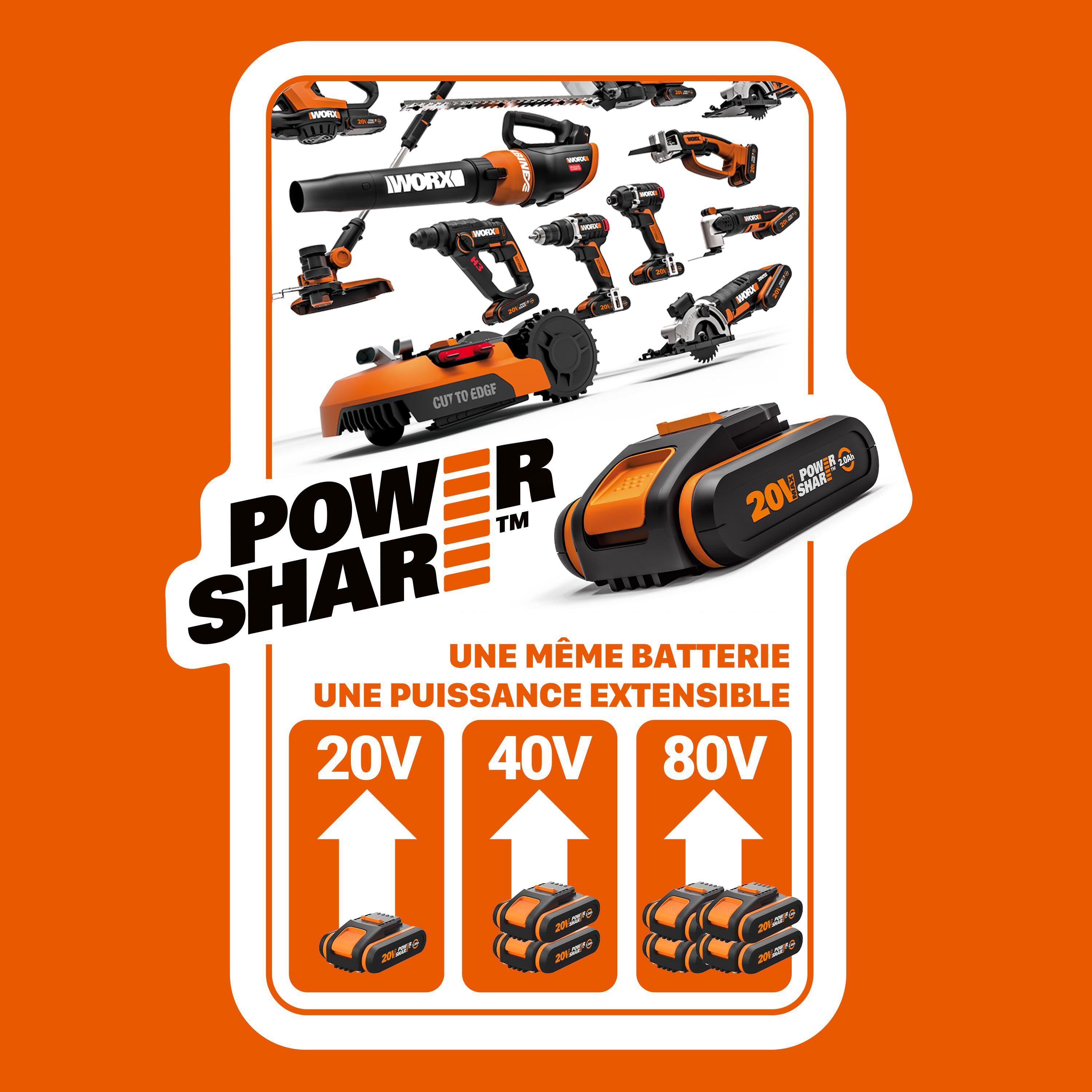 Perforateur sans fil sans batterie WORX, 18 V - 7