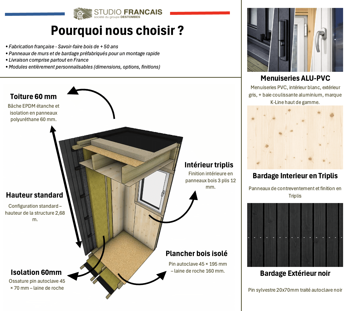 Tiny house ossature bois en bois 8,8 x 5,7 x 2,7 m avec plancher isolé - 3