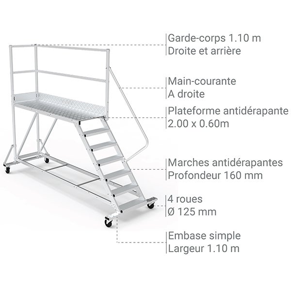 Plateforme roulante 12 marches - Hauteur max. de travail 4.40m - PTF212D - 3