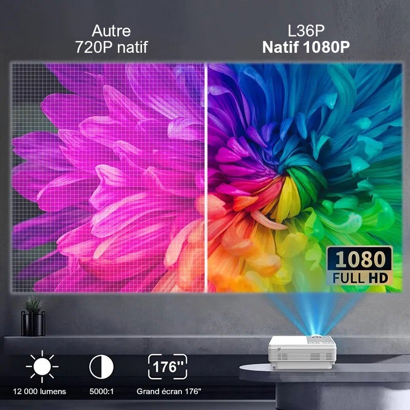 Vidéoprojecteur Full HD 1080P 4K Wifi Mini LED Portable Projecteur 2.4G 5G Bluetooth Pour Smartphone Vidéo Home Office Camping - 4