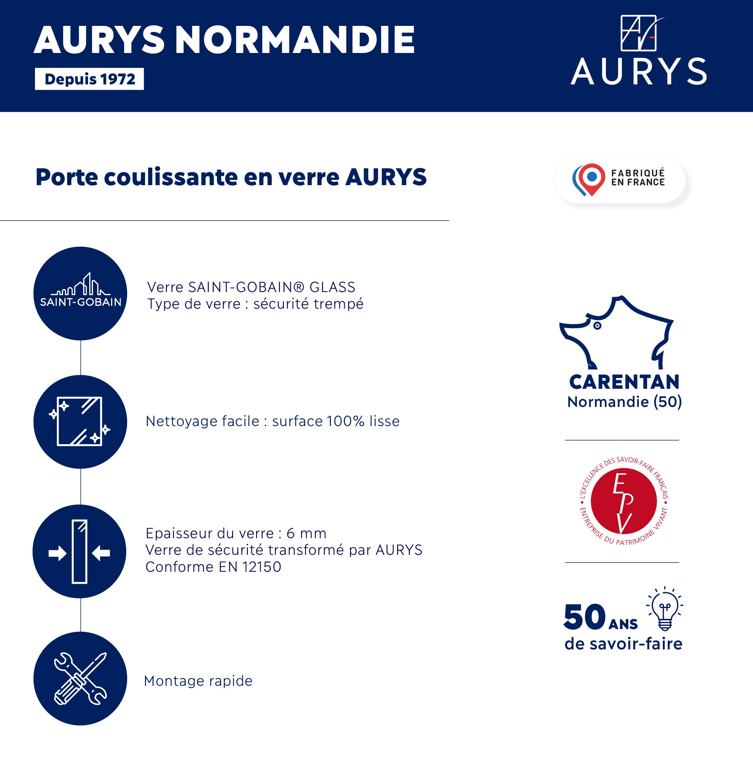 Crédence - Fond de hotte - AURYS - Verre - Extra blanc - Laqué blanc - 900*450 - 6 mm - 3