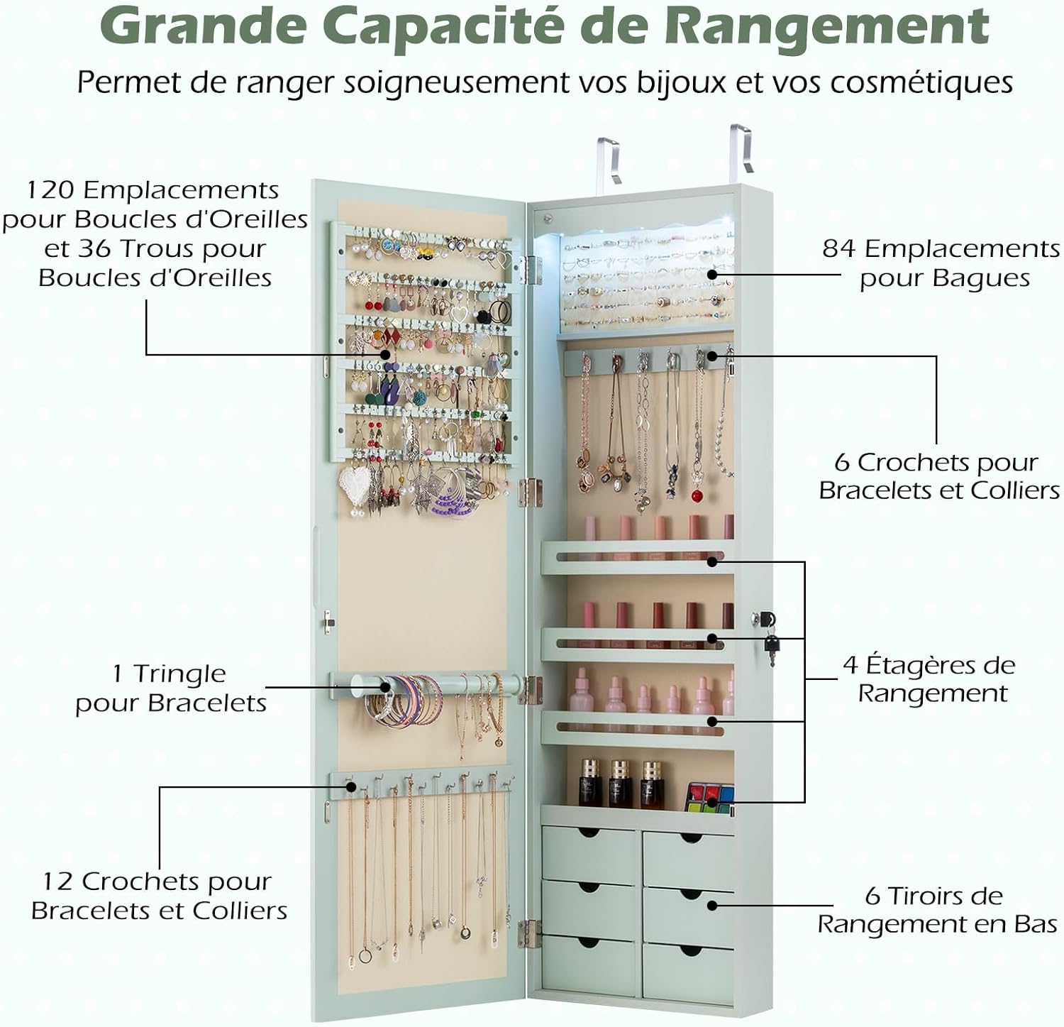 Armoire à Bijoux Mural avec Miroir et Lumière LED, Armoire de Rangement Mural, Accrochée à la Porte avec Serrure (Vert,Tiroir Nomal) - 2