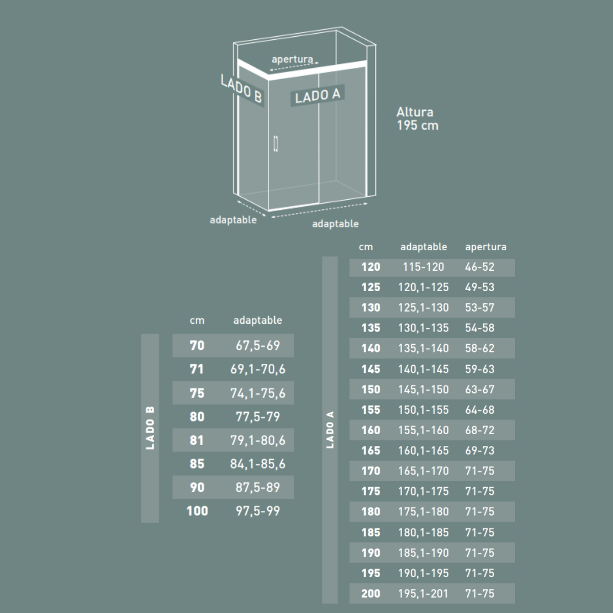 Parete doccia scorrevole rettangolare | Anteriore 160 - Laterale 90 cm | Box doccia | Vetro 6mm Anticalcare 195cm Altezza | Cromo Trasparente - 3