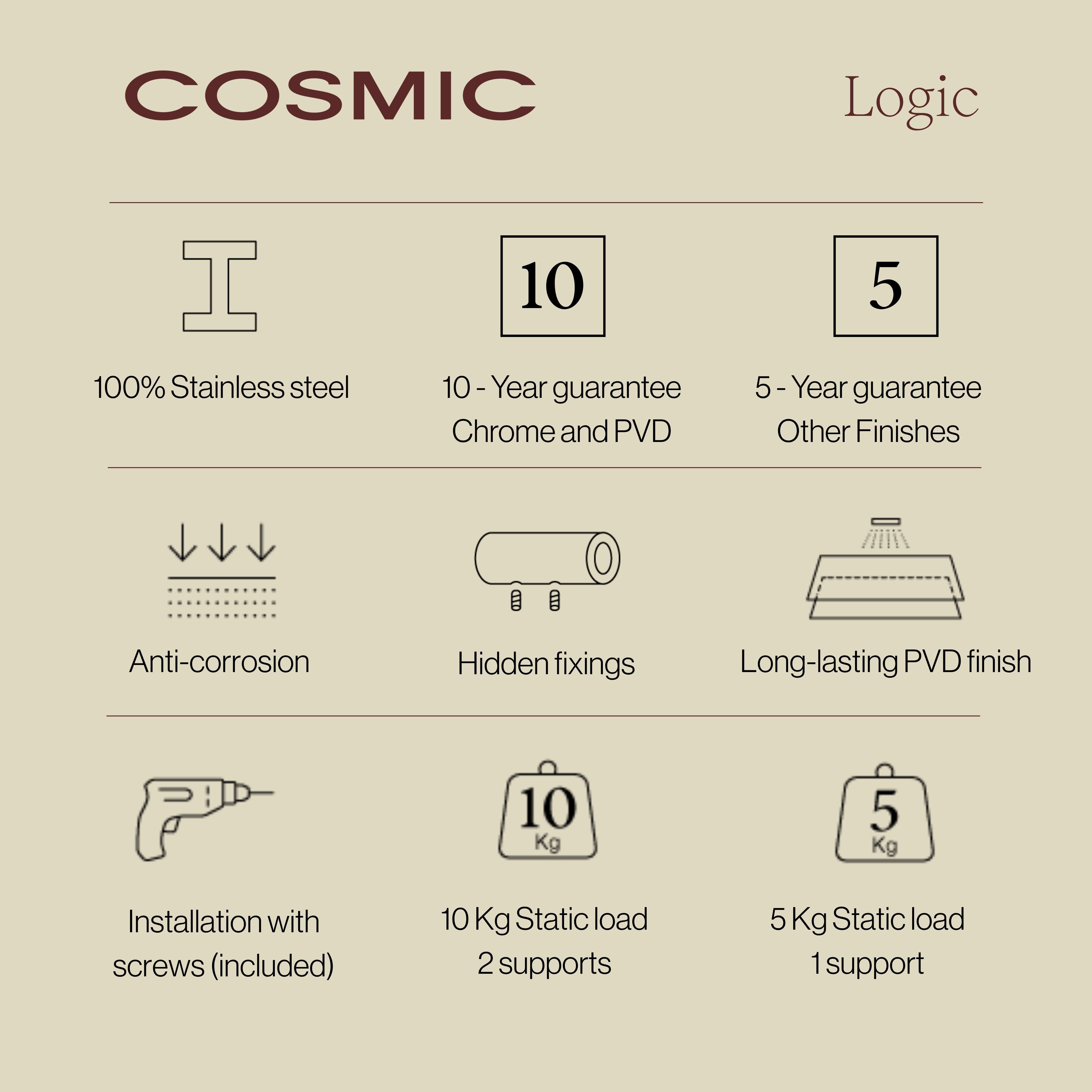 COSMIC Brosse wc, Acier Inoxydable, Anti-corrosion, Collection LOGIC - 6