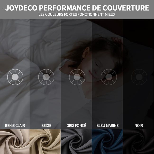 Tende Termiche Oscuranti A Due Pannelli Per Soggiorno E Camera Da Letto Blu 132 X 160 Cm 87445734 Tende Termiche Oscuranti A Due Pannelli Per Soggiorno E Camera Da Letto Blu 132 X 160 Cm 87445734