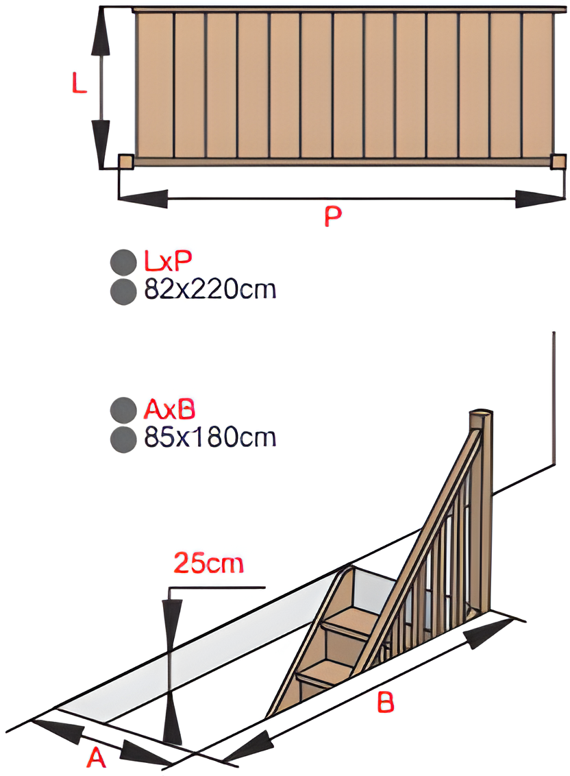 escalier droit fermé 