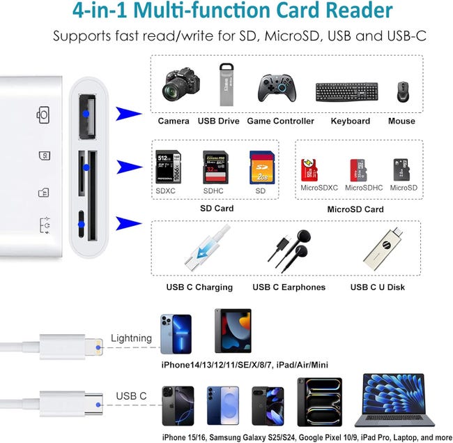 All Round How To Use Lettore Schede SD Per IPhone/iPad - Adattatore Per Micro SD, SD, TF, USB C, Compatibile Con Molti Dispositivi Compatibile IOS E Android Scheda Sd All Round How To Use Lettore Schede SD Per IPhone/iPad - Adattatore Per Micro SD, SD, TF, USB C, Compatibile Con Molti Dispositivi Compatibile IOS E Android Scheda Sd