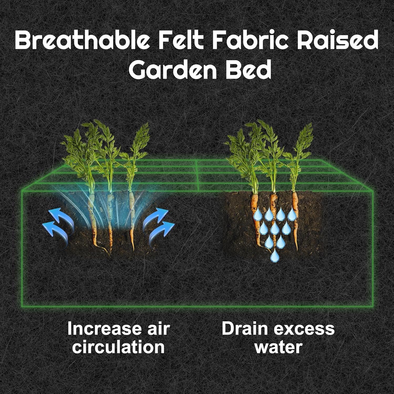 128 Gallons 8 Grilles Sacs de Culture avec 180CM x 90CM x 30CM Jardinière Surélevée en Tissu Non Tissés Respirants Conteneurs de Jardin Épais - 4