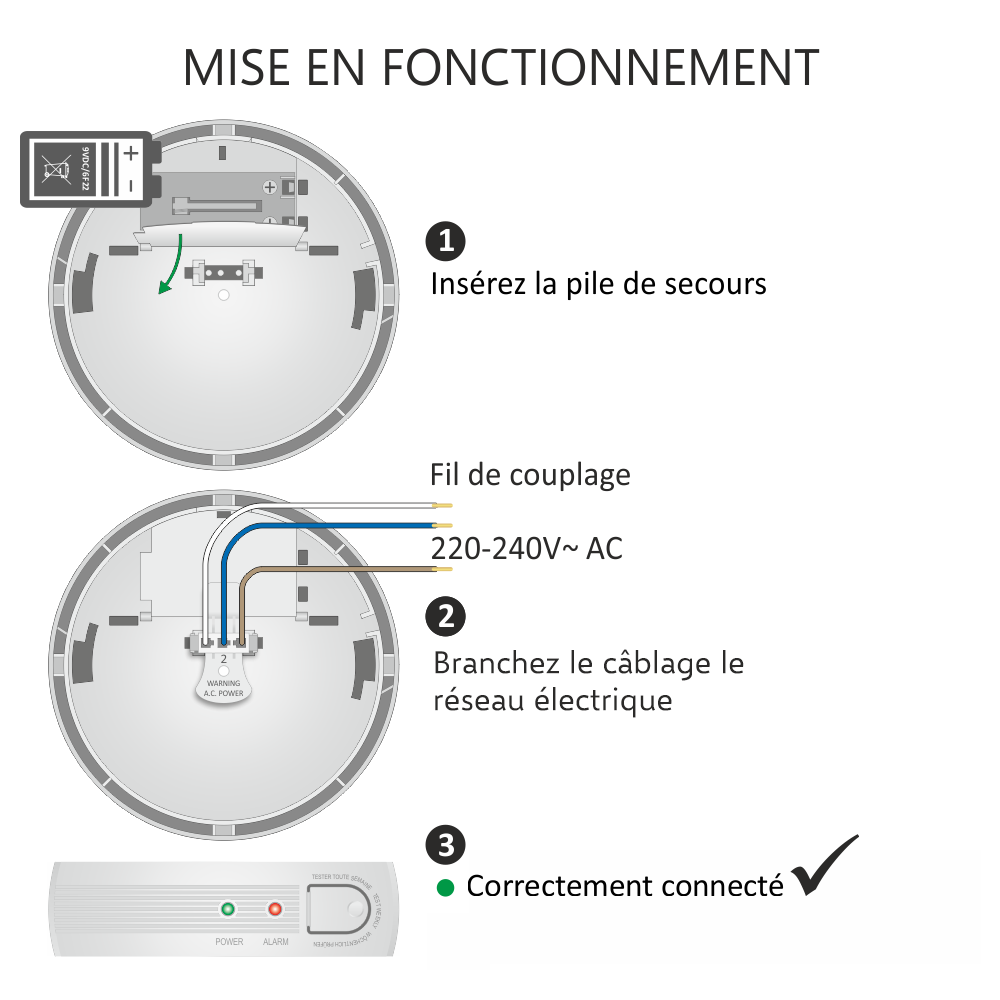 ELRO FS1105P Détecteur de fumée - 230V - Branchement secteur - avec batterie de secours 5 ans - Conforme à la norme européenne EN14604 - 3