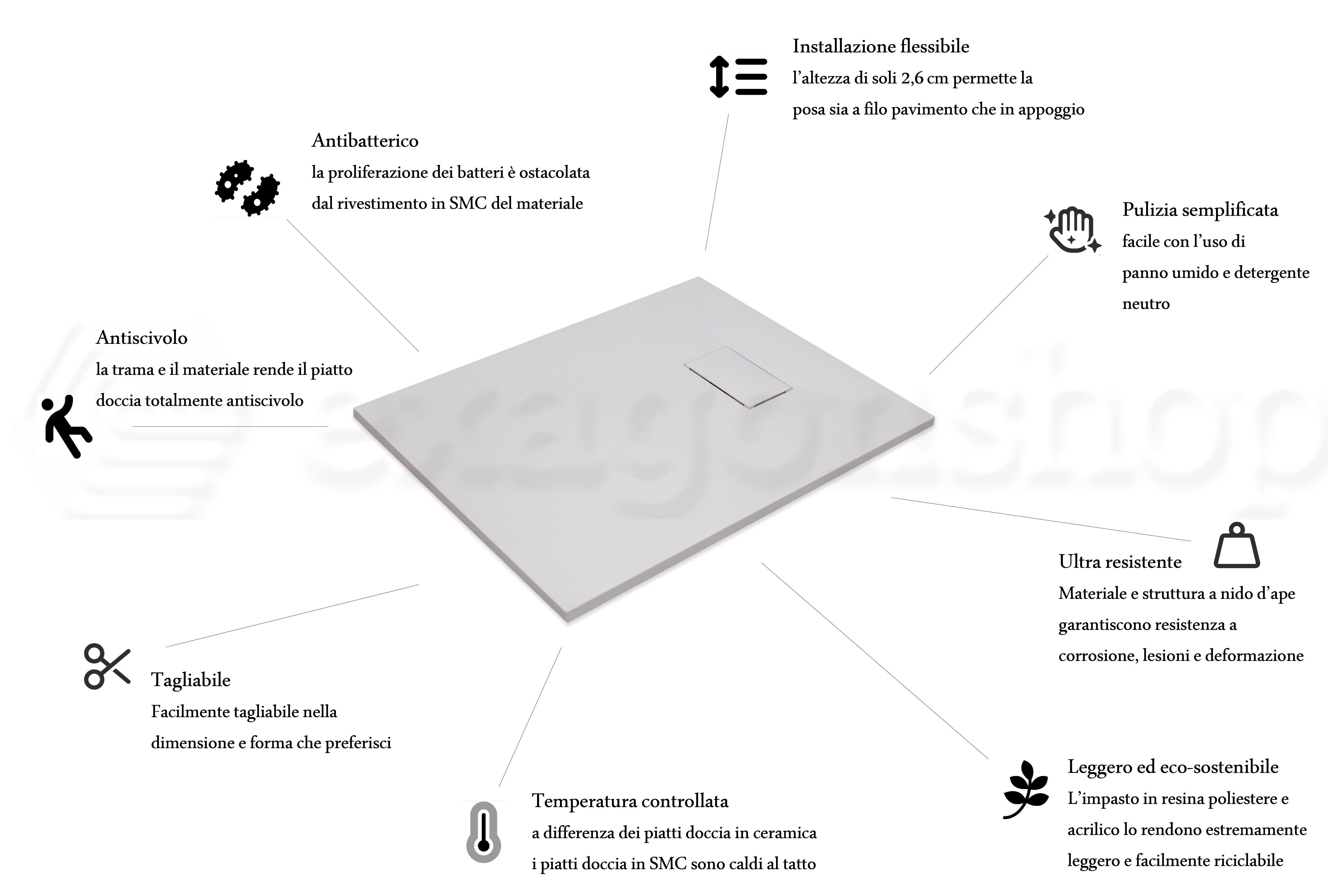 Piatto Doccia 90x70 Spessore 26 mm In SMC Effetto Pietra Bianco Quarzo - 5