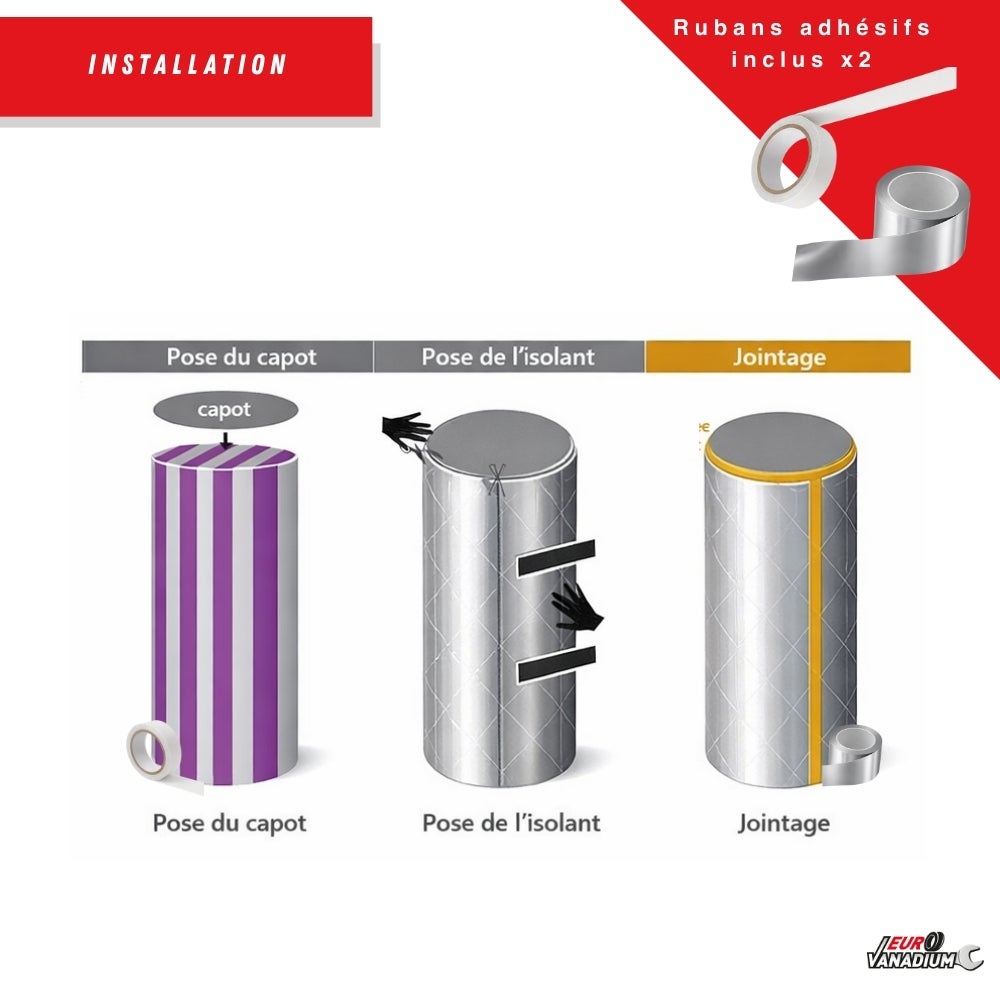 Kit isolant pour ballon d'eau chaude - Polypropylène multicouche - 160 x 200 cm - EURO VANADIUM - 4