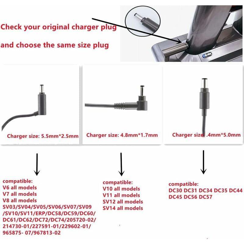 Chargeur pour aspirateur Dyson - V10/V11/V15/V12 - 30.45V - Adaptateur secteur - Pièces de rechange - 2