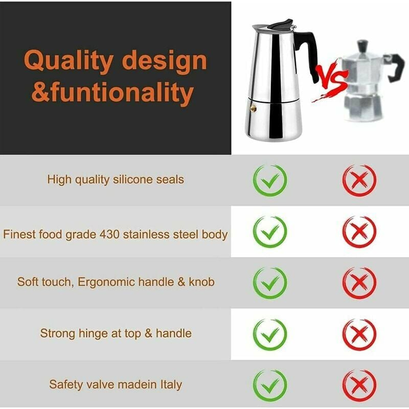 Moka Pot ze stali nierdzewnej 9-filiżankowy ekspres do kawy kompatybilny ze wszystkimi rodzajami ciepła 9 filiżanek - 3