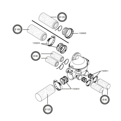 Étiquette énergétique