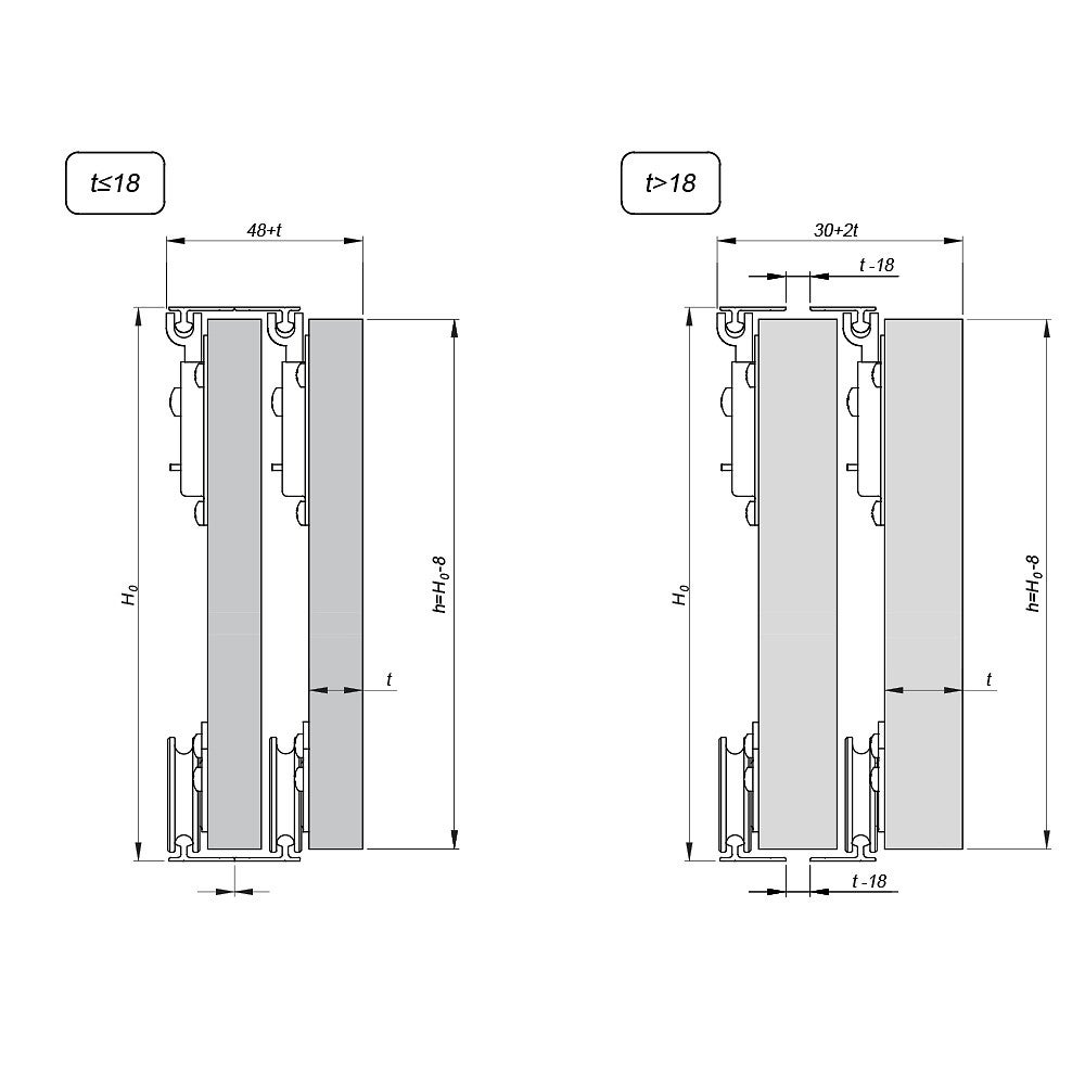 Système coulissant SLID'UP 130 pour 2 ou 3 portes de placard - rail 1,94 m - 70 kg - 5