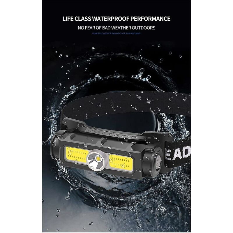 Lampe Frontale Puissante 1000 Lumens,Lampe Frontale LED Rechargeable avec Lumière Rouge Blanche et Aimant Amovible Torche Frontale 7 modes&nbsp;[ A+++ - 4