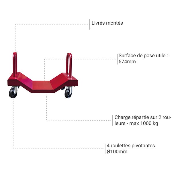2 rouleurs pour charge longue - 1000kg - 860000326/R - 2