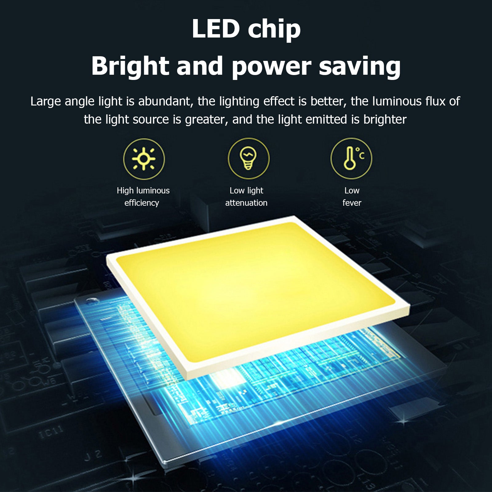 Sostituzione della sorgente LED del pannello retrofit del modulo del soffitto per soggiorno e camera da letto - 2