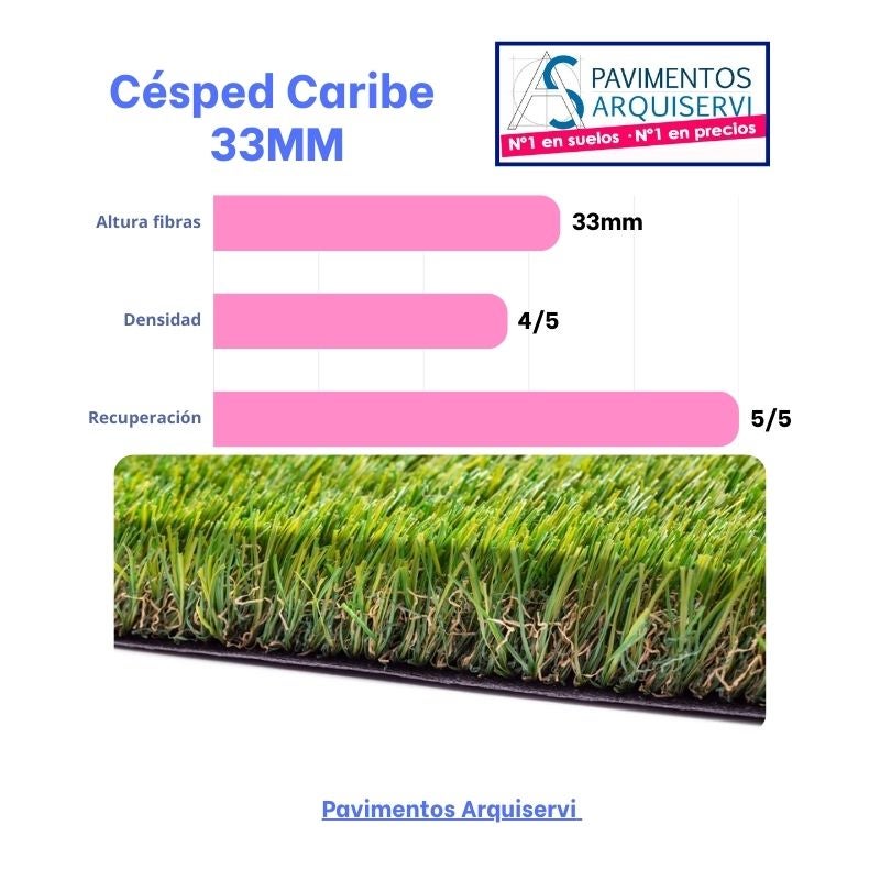 Arquiservi - Relva Caribe 35mm / Rolo 1x5m (5m²) Alta Densidade, Natural e Fácil de Instalar para Jardim, Terraço e Piscina - 9
