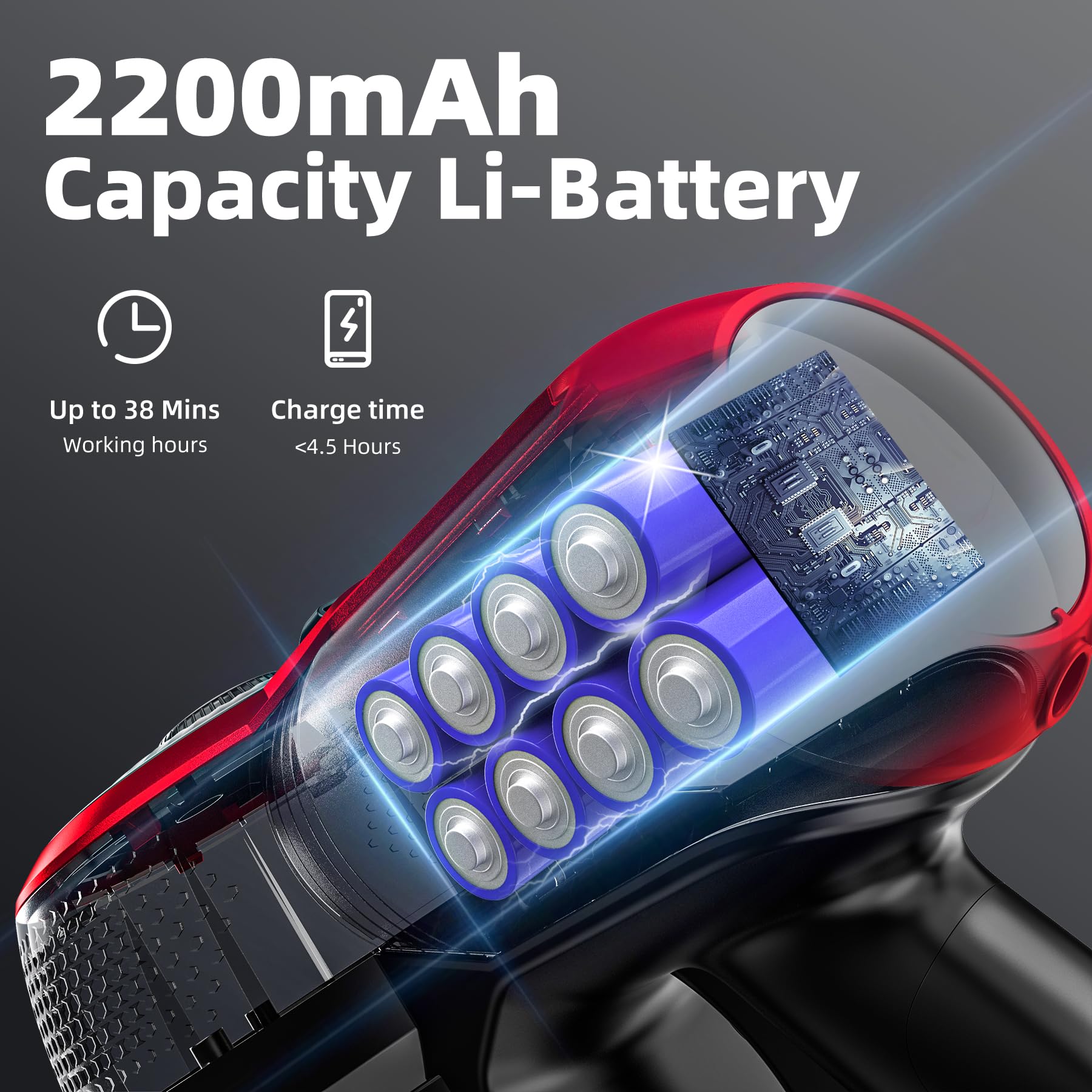 Aspirapolvere Senza Fili AYONTIN 250W - 22kPa, Display LED, Batteria 2500mAh Rimovibile, 45 Minuti Di Autonomia