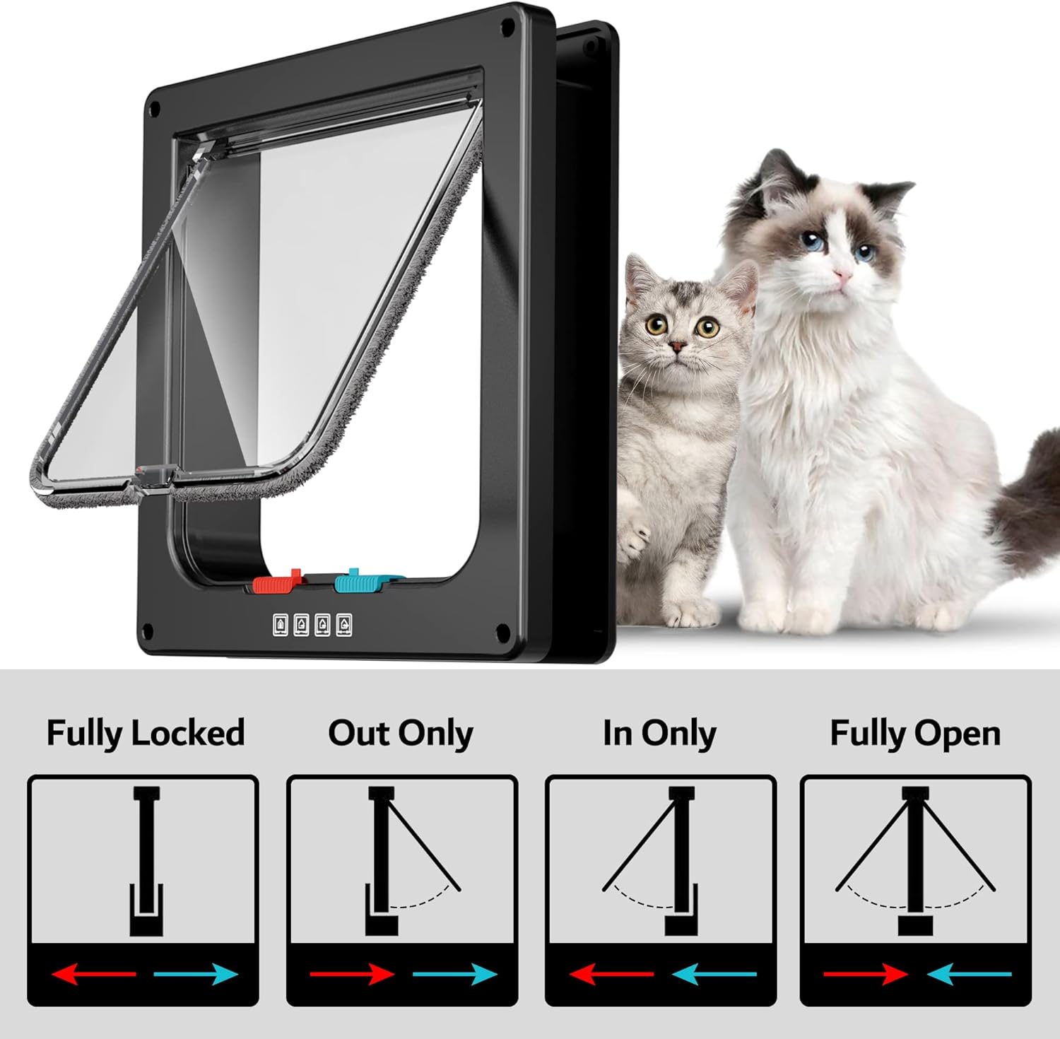 Porta grande para gatos, porta interna, porta para animais de estimação, porta externa para gatos, adequada para janelas e paredes (preta, G) - 2