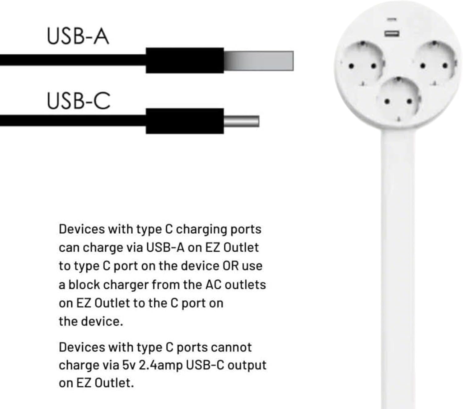 Prise Extensible Derriere Meuble, Prise Extensible,Outlet Extender, rotatives à 180°,avec Ports USB-A,USB-C et 2 Prises Secteur, 47 à 67 cm - 2