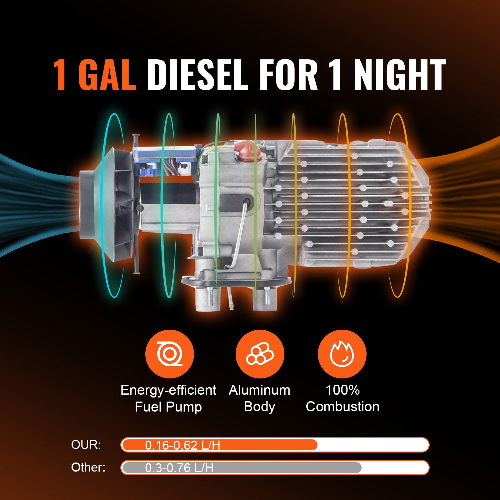 Chauffage à air diesel tout‑en‑un SucceBuy 12 V 8 kW avec application Bluetooth, écran LCD, idéal voitures, camping-cars et utilisation intérieure - 4