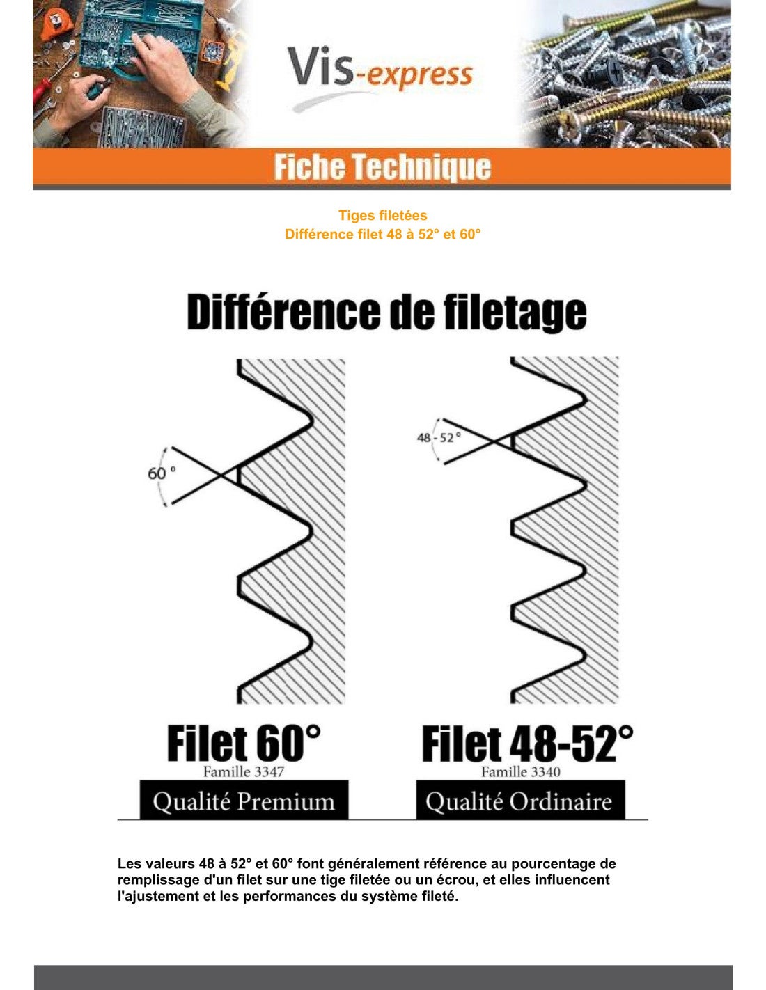 Tige FILETEE M6 1 mètre Acier zingué-10 pièces - 2