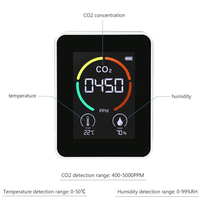 Detector de dióxido de carbono 3 en 1, monitor de calidad del aire, analizador de temperatura y humedad, medidor digital de CO2 para el hogar y la ofi - 3
