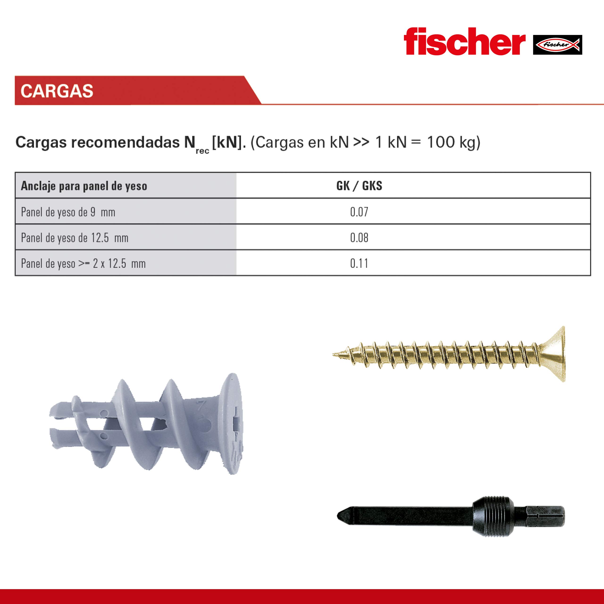 Fischer 52390 GKS Cheville pour plaques de plâtre 22 mm 50 pc(s) - 5