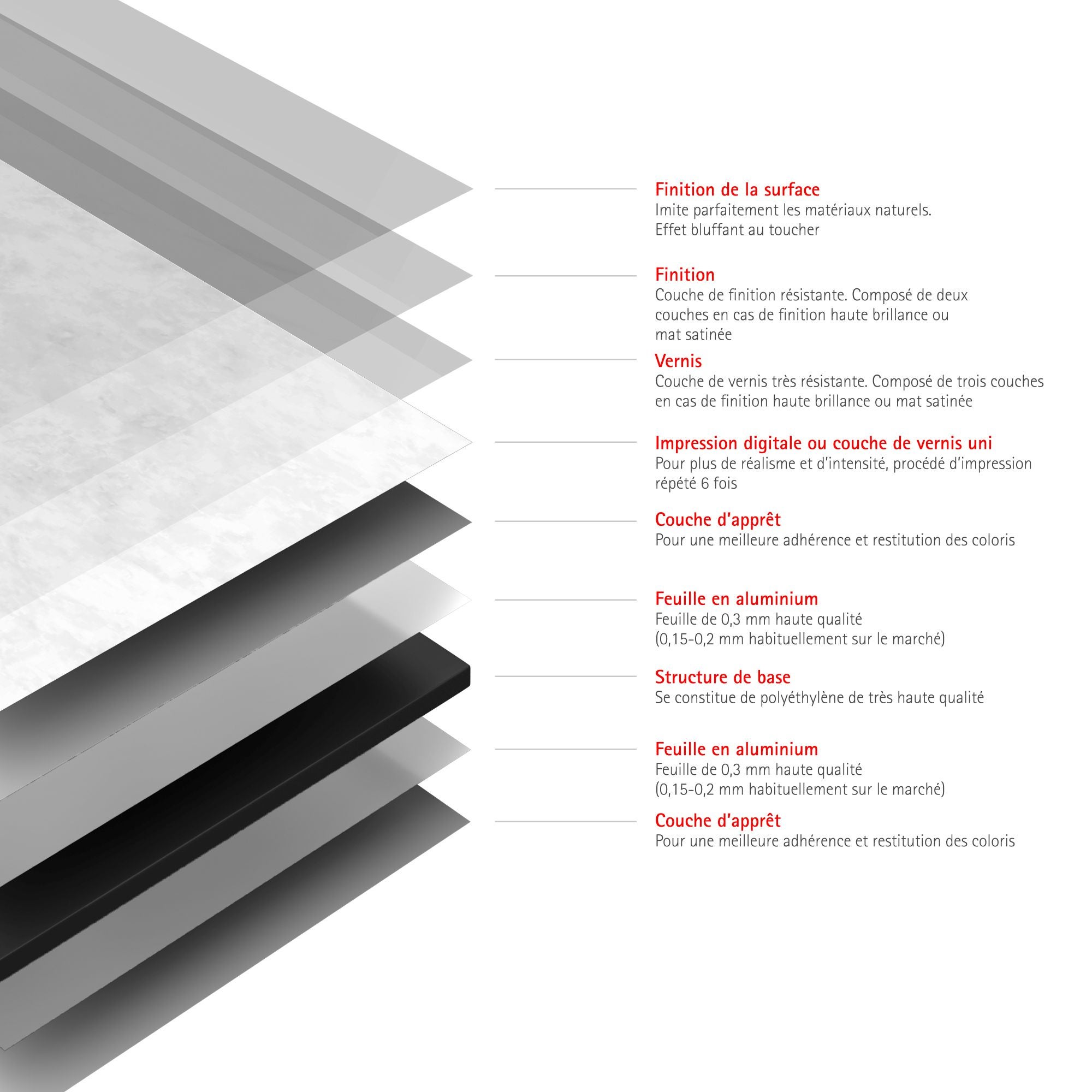 Schulte panneau mural 100x255 cm, revêtement pour douche et salle de bains, placement facile, DécoDesign DÉCOR, marbre - 4