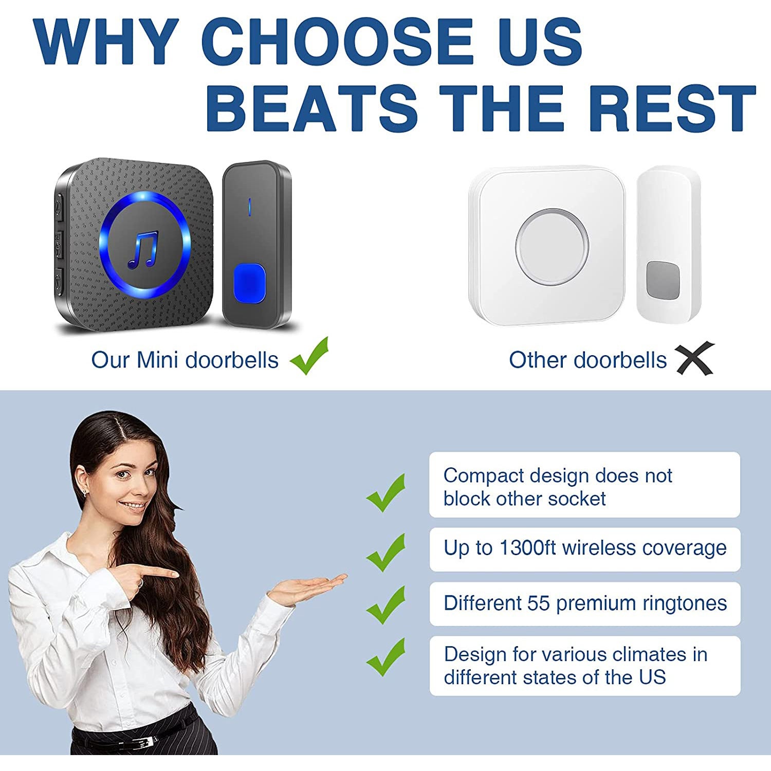 Campanello Senza Fili Satisure - 58 Melodie, Portata 400m, Impermeabile IP55, Con 2 Trasmettitori E 4 Ricevitori - Foto 9