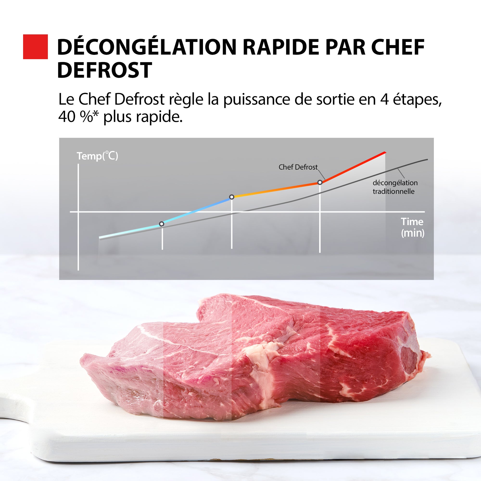 Micro-ondes combiné pose libre TOSHIBA MW3-AC26SFI(MG)-900W+Grill 1000 W+Convection 2100W - Friteuse - 26L - Gris morandi - 4