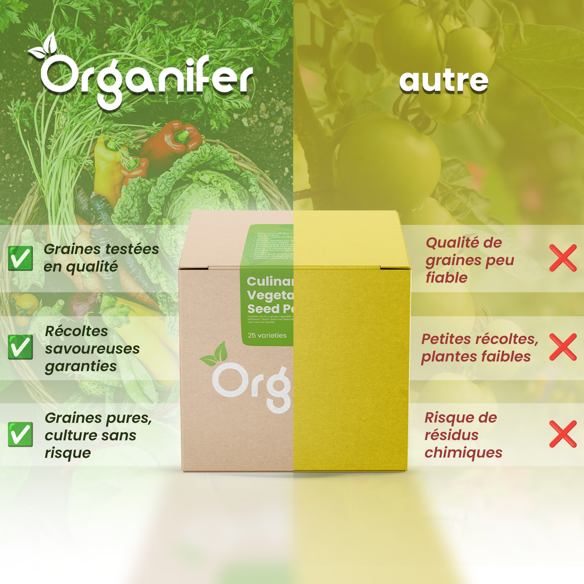 Pack De Semences De Légumes - 25 Variétés Culinaires - Organifer - 3