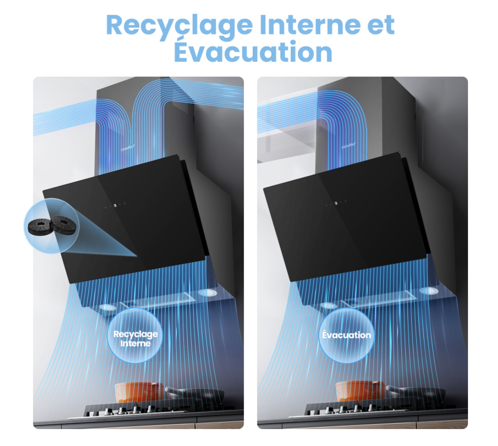 COMFEE Hotte Aspirante Inclinée 60cm - 650m³/h - Classe A+++ - Commandes Gestuelles - 4 vitesses - 2 Filtres - 2*1.5W LED - Verre Noir - 3