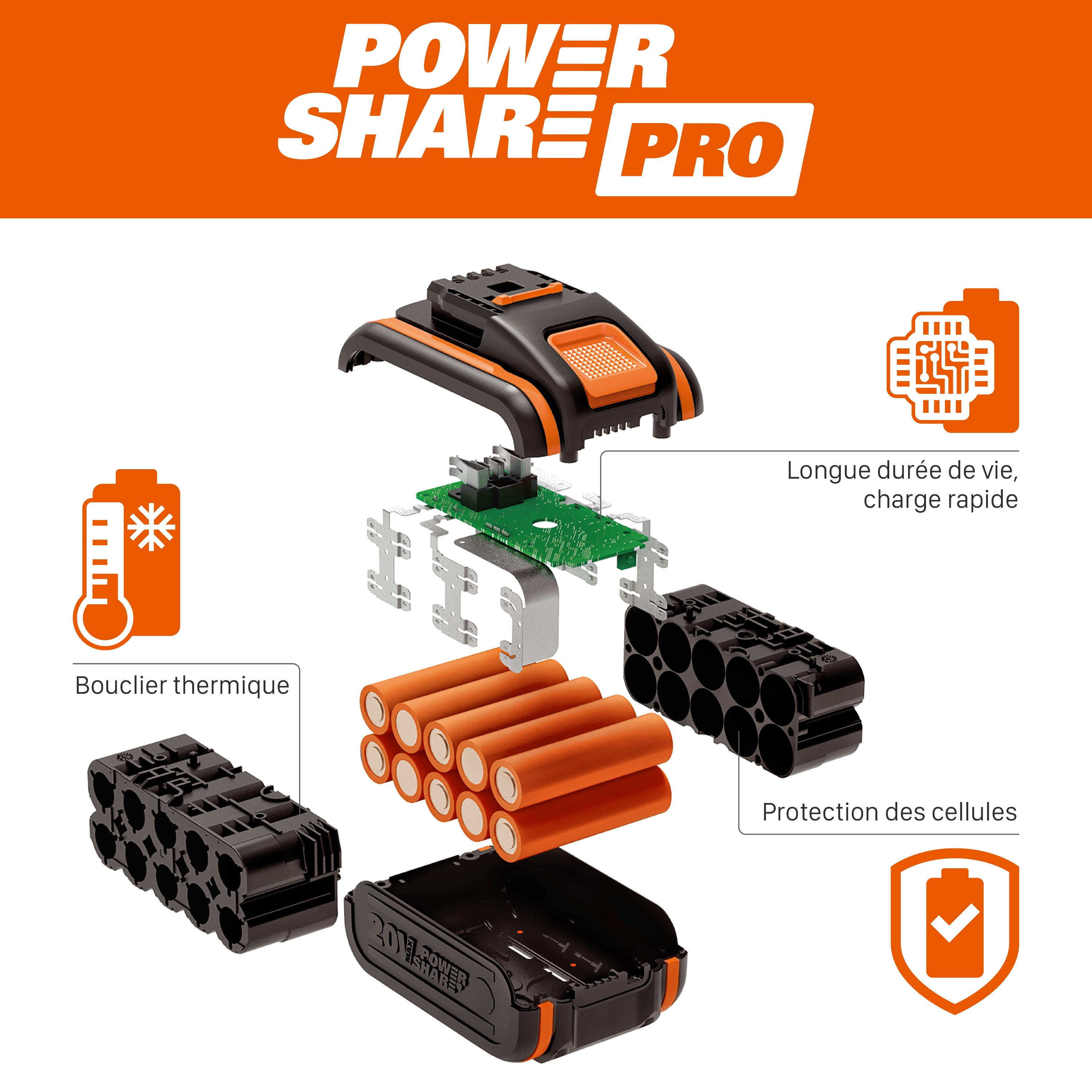 WORX Nitro WG263E.9 - Taille-haie sans fil, 18 V (20 V max), PowerShare, sans balais, longueur de coupe 54 cm, capacité de coupe max. 27 mm, - 6