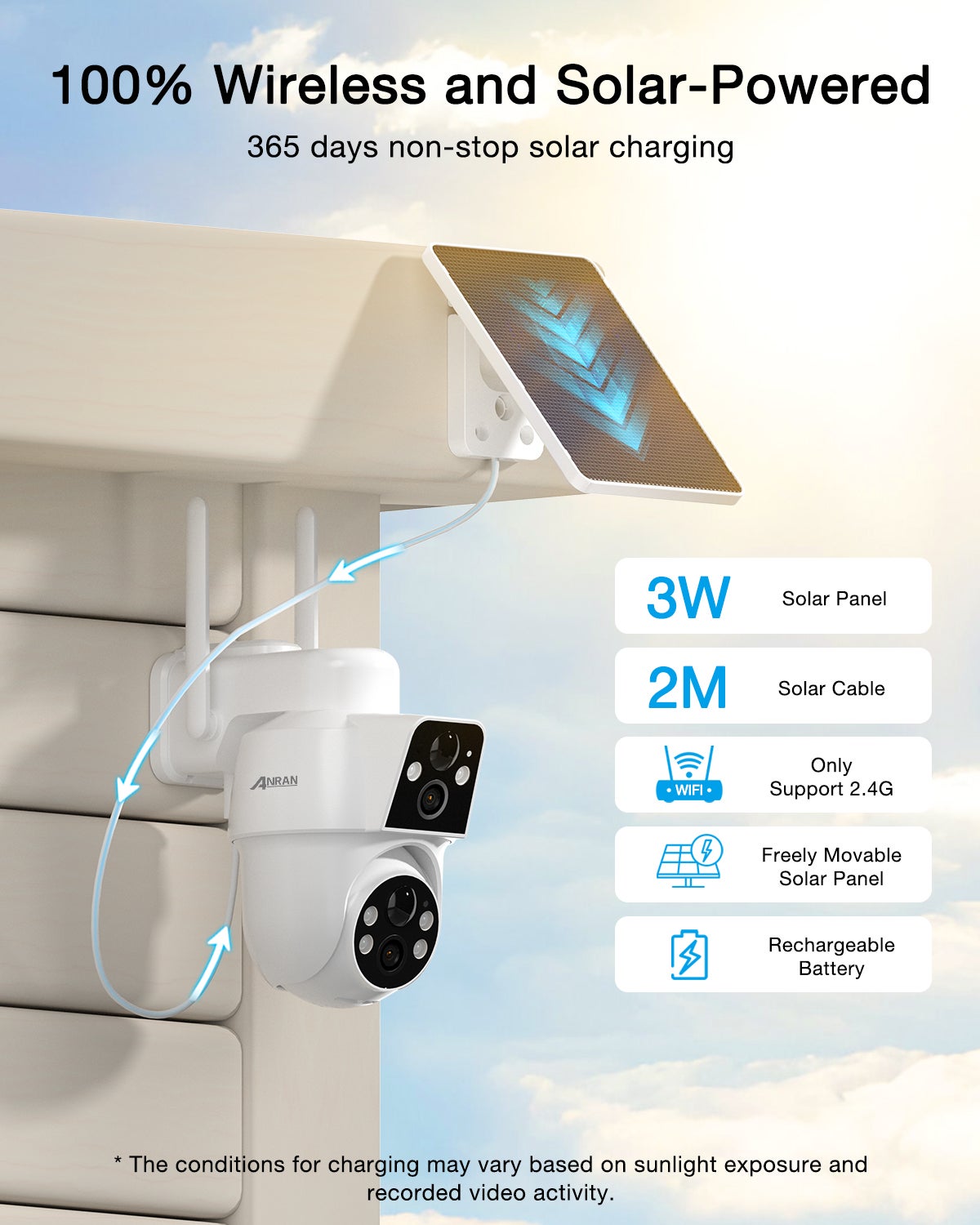 Caméra Surveillance 4K(2K+2K) WiFi Extérieure sans Fil Solaire , Double Objectif Double PIR, 360° Solaire Caméra, Vision Nocturne Couleur,ANRAN - 9
