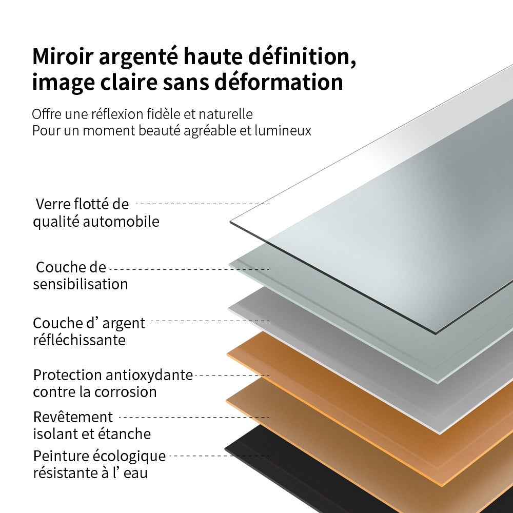 Miroir de salle de bain 140x80cm avec horloge digitale et éclairage LED à couleur réglable (2700K/4600K/6500K) - 5
