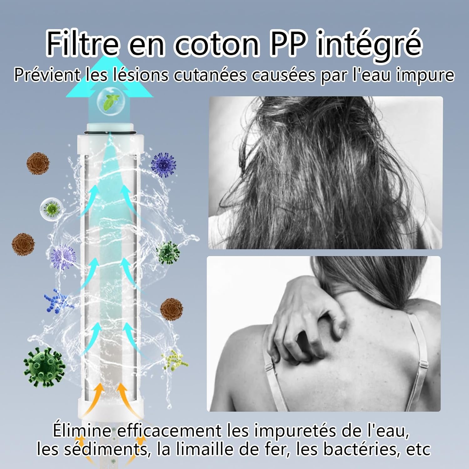 Pommeau de douche avec 3 filtres PP anticalcaire haute pression, pommeau de douche de salle de bain avec 5 modes de jet, (sans flexible ni support) - 3