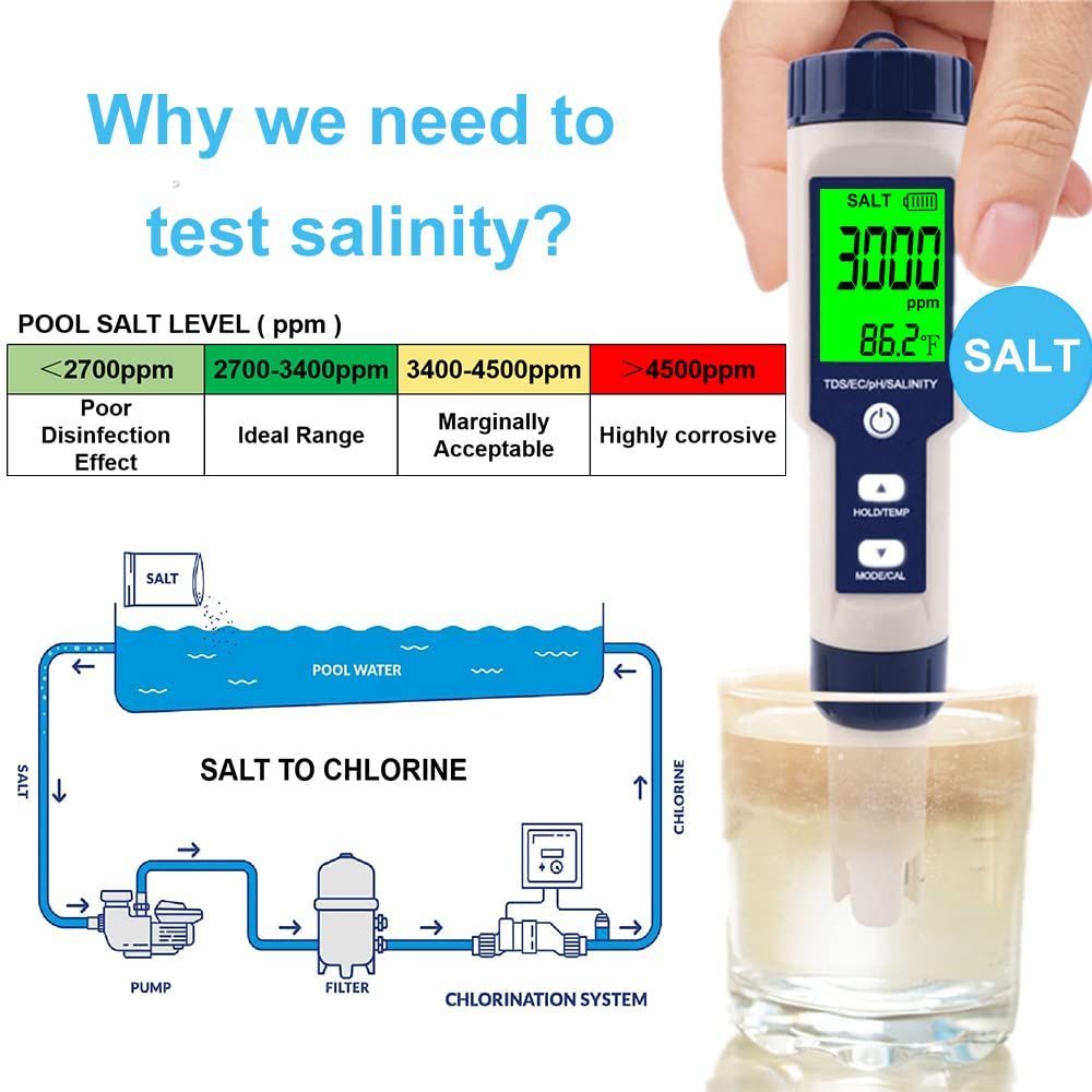 pH-mètre pour l'eau, pH/TDS/EC/salinité/thermomètre 5 en 1 avec écran LCD, pH-mètre,compensation automatique de la température - 3