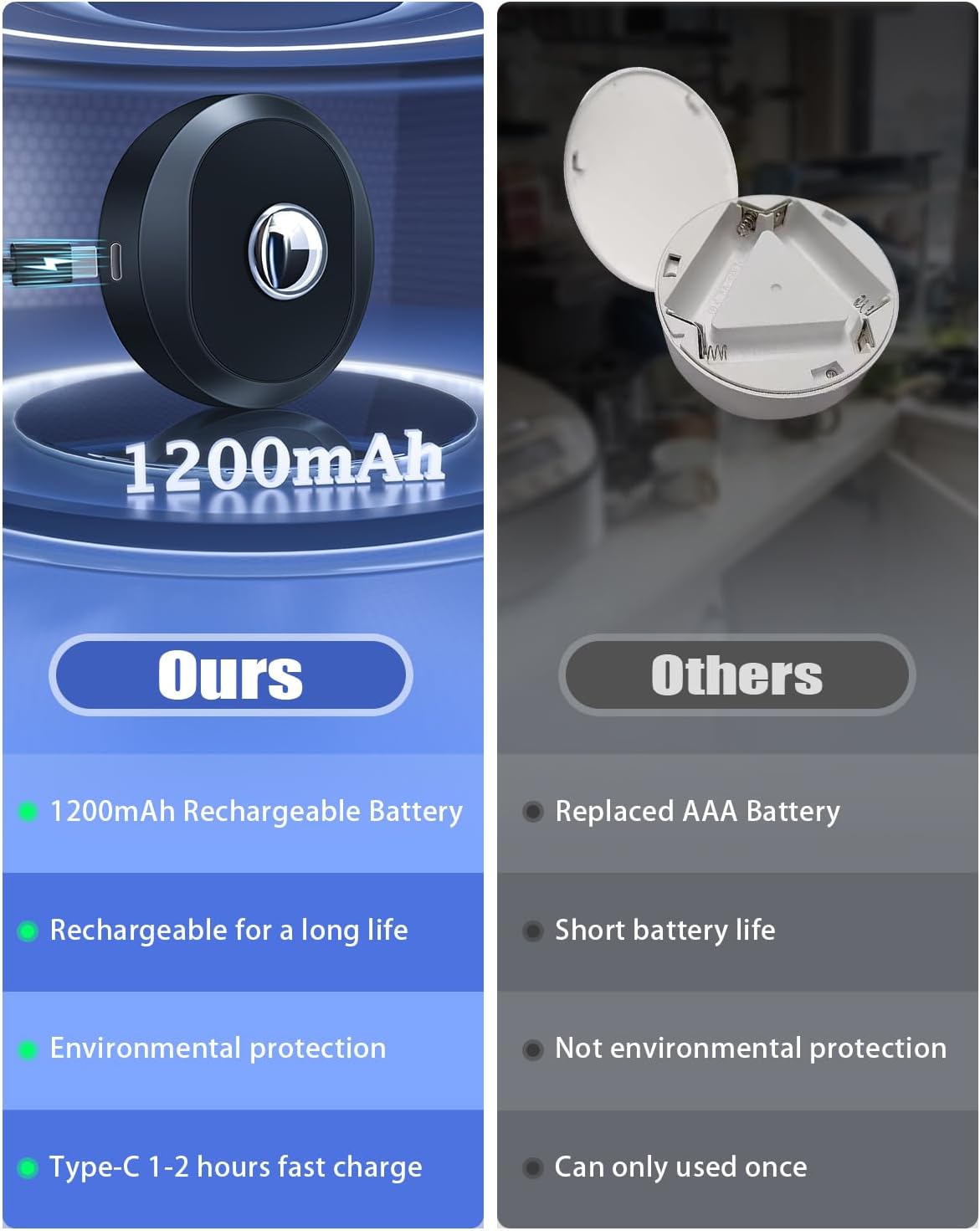 Lot De 2 Lampes De Piscine, Lampes LED Submersibles Rechargeables Avec Télécommande, Lampe LED Submersibles Rechargeables Avec Telecommande Lampe Led Rvb Submersible Pour Piscine Etancheite Ip68 96455464