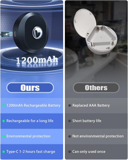 Lot De 2 Lampes De Piscine, Lampes LED Submersibles Rechargeables Avec Télécommande, Lampe LED Submersibles Rechargeables Avec Telecommande Lampe Led Rvb Submersible Pour Piscine Etancheite Ip68 96455464 Lot De 2 Lampes De Piscine, Lampes LED Submersibles Rechargeables Avec Télécommande, Lampe LED Submersibles Rechargeables Avec Telecommande Lampe Led Rvb Submersible Pour Piscine Etancheite Ip68 96455464