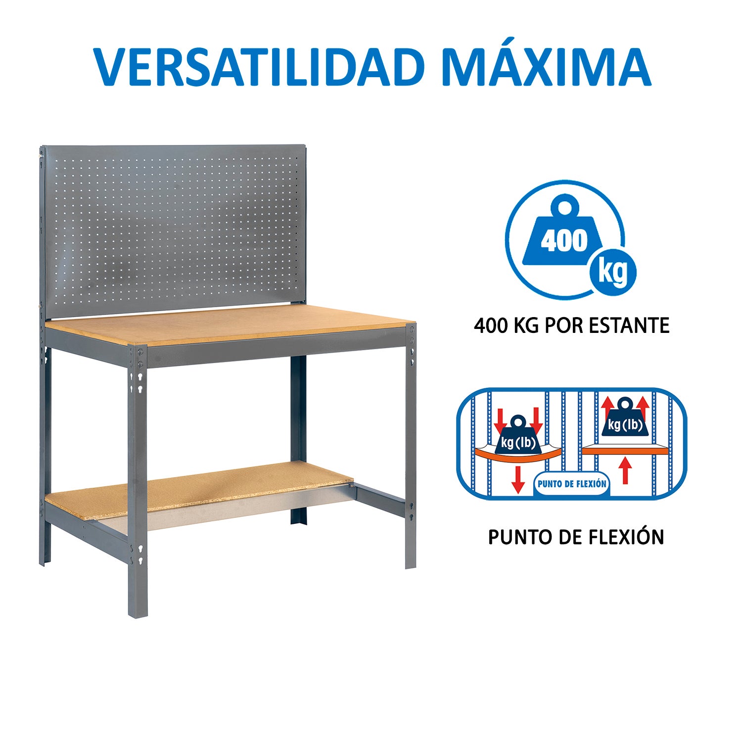 Bancada de trabalho SIMONWORK (144,5x91x61cm) CINZA E MADEIRA - 4
