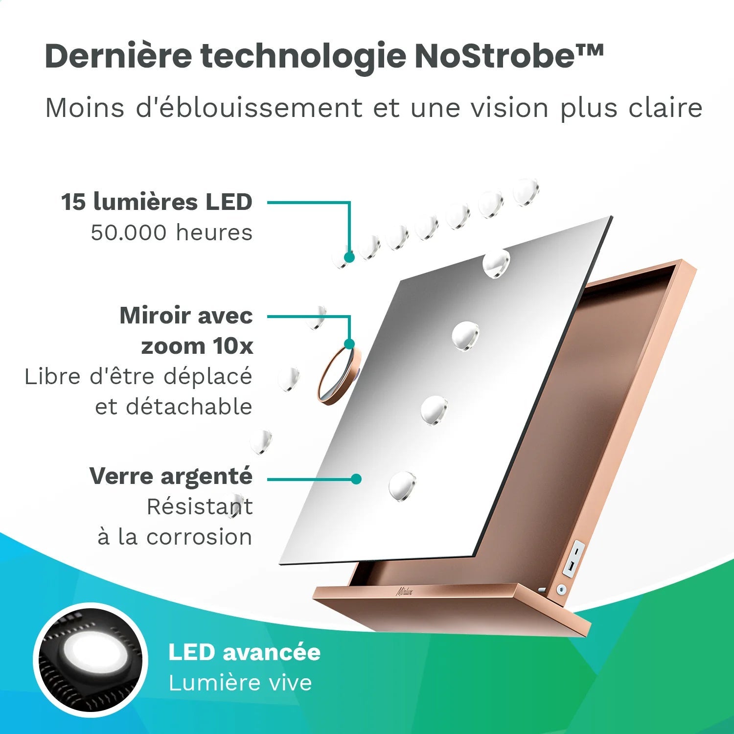 Miroir Hollywood Mirlux 58 x 48 cm - Port de chargement USB et USB-C - 3 niveaux d'intensité lumineuse - Miroir de maquillage LED - Or rose - 3